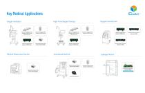 Gas Sensor Solutions for Health Care and Medical-4