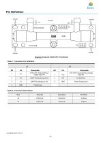 Gasboard-7500H-OPC-5