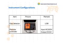 Handheld Hydrogen Sulfide Gas Detector LDB Series - 8