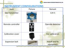 Hydrogen Sulfide Gas Transmitter CLD Series-6