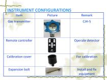 Infrared Methane Gas Transmitter CJH Series - 8