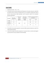 infrared methane sensor SJH series User Manual - 3