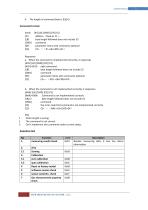 infrared methane sensor SJH series User Manual - 9