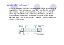 INFRARED (NDIR) CO2 GAS SENSOR - 2