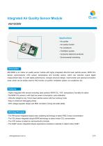 Integrated Air Quality Sensor-AM1008W - 3