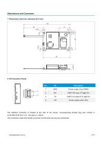 Integrated Air Quality Sensor-AM1008W - 5