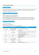 Integrated Air Quality Sensor-AM4100-I - 10