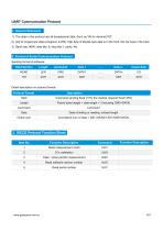 Integrated Air Quality Sensor-AM4100-I - 7