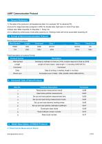Laser Particle Sensor-PM2012-11