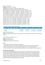 Laser Particle Sensor-PM2012-12