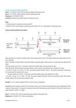 Laser Particle Sensor-PM2012-14