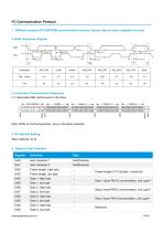 Laser Particle Sensor-PM2012-17