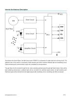 Laser Particle Sensor-PM2012-5