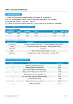 Laser Particle Sensor-PM2105-M - 11