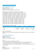 Laser Particle Sensor-PM2105-M - 12