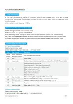 Laser Particle Sensor-PM2105-M - 17