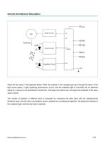 Laser Particle Sensor-PM2105-M - 5