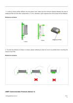 Low Power CO2 Sensor Module-CM1106SL-N - 11