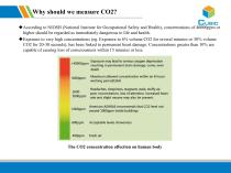 NDIR Carbon Dioxide Sensor for HVAC Application - 2