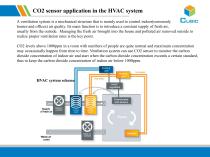 NDIR Carbon Dioxide Sensor for HVAC Application - 3