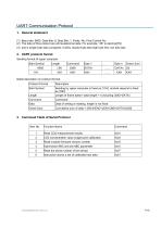 NDIR CO2 Sensor Module-CM1106H-NS - 8