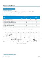 NDIR CO2 Sensor Module-CM1106S - 11