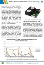 Outdoor Particulate Matter Measurement -PM3006T-2