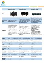 Oxygen Sensor Recommendation for PSA Oxygen Concentrator - 2