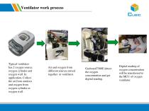 oxygen ventilator application solution - 3