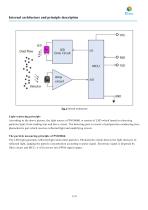 PM1006K LED Particle Sensor Module - 4