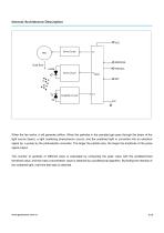 PM2009 Laser Particle Sensor Module - 5