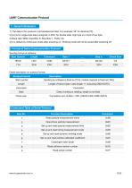 PM2015-M Laser Particle Sensor Module - 11