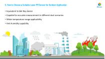 Reliable and Affordable Laser PM Sensor For Outdoor Particulate Matter Monitoring - 6