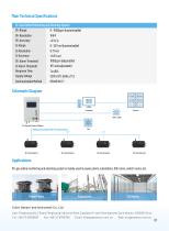 SF6 Gas Online Monitoring and Alarming System Solution - 3