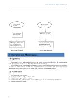 Specification of Micro-flow multigas analyzer CO and CH4 3000ppm - 8