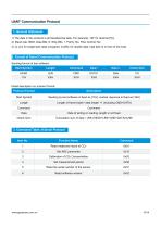 Super Low Power CO2 Sensor Module-CM1106SL - 11