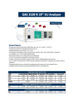 Syngas online analyzers & continous monitoring system - 2