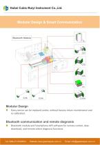 Total Solution for Syngas Analyzer - 5