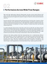 Understanding the Differences Between Thermal Mass and Ultrasonic Gas Flow Meters-4