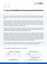 Understanding the Differences Between Thermal Mass and Ultrasonic Gas Flow Meters-5