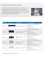 Using Gas Sensors to Measure Respiration for Medical Applications - 5