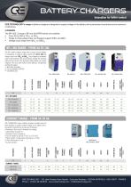 Battery Chargers 2025-2