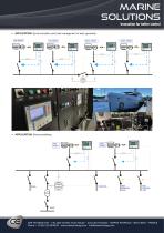 Marine Solutions 2025-3