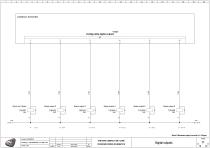 synchro compact hmi core standard wiring schematics revision a 19-05-2019 - 11