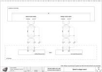synchro compact hmi core standard wiring schematics revision a 19-05-2019 - 14
