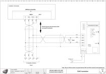 synchro compact hmi core standard wiring schematics revision a 19-05-2019 - 16