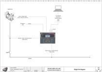 synchro compact hmi core standard wiring schematics revision a 19-05-2019 - 6