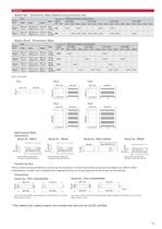 1 to 20kVA Modular UPS: A11J-11