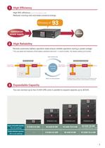 1 to 20kVA Modular UPS: A11J-3