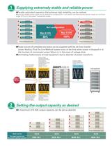 1 to 5kVA Modular UPS: ASE-H-3